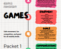Gentle Group Activity Games (Minimal Supplies) Packet 1